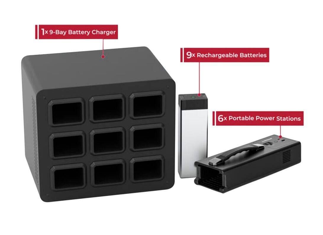 KwikBoost EdgePower Portable Power Station, Heavy Use Bundle 2133342